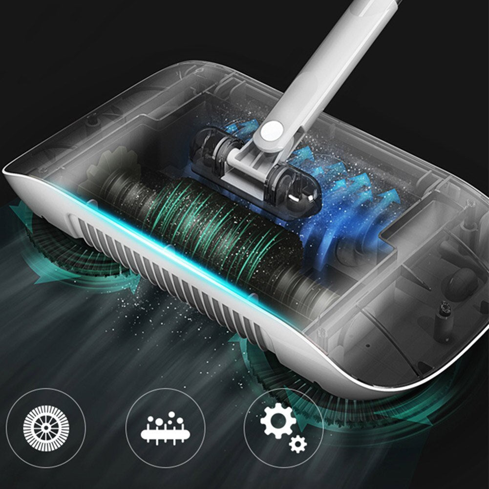 All-in-one Floor Mop/sweeper
