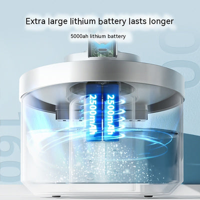 Cat Water Fountain Wireless